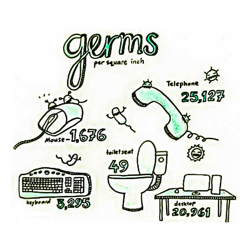 শীতে নিয়মিত গোসল না করার ক্ষতিকারক ৫টি দিক!